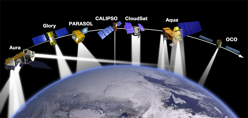 Digital rendering of seven NASA satellites orbiting Earth.